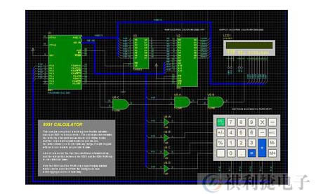 简单计算器设计电子电路布局与原理图部析